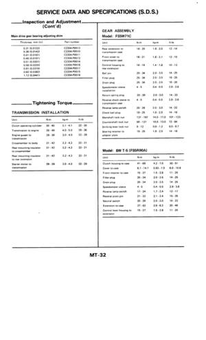 Page 32