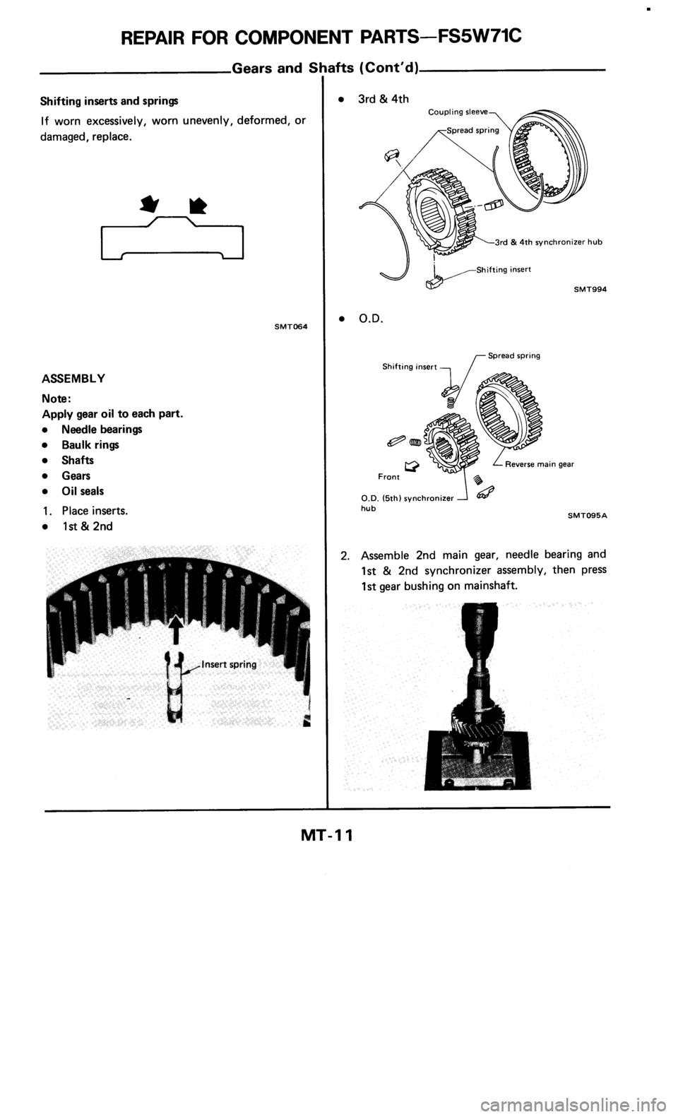 NISSAN 300ZX 1985 Z31 Manual Transmission Workshop Manual 
