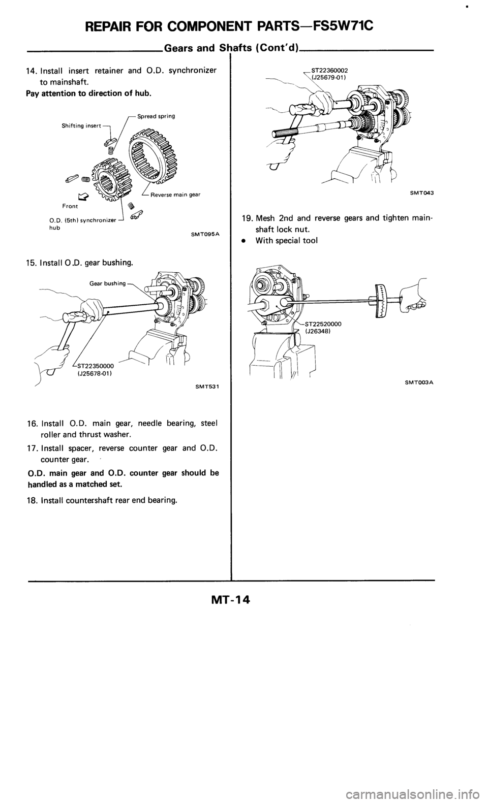 NISSAN 300ZX 1985 Z31 Manual Transmission Workshop Manual 