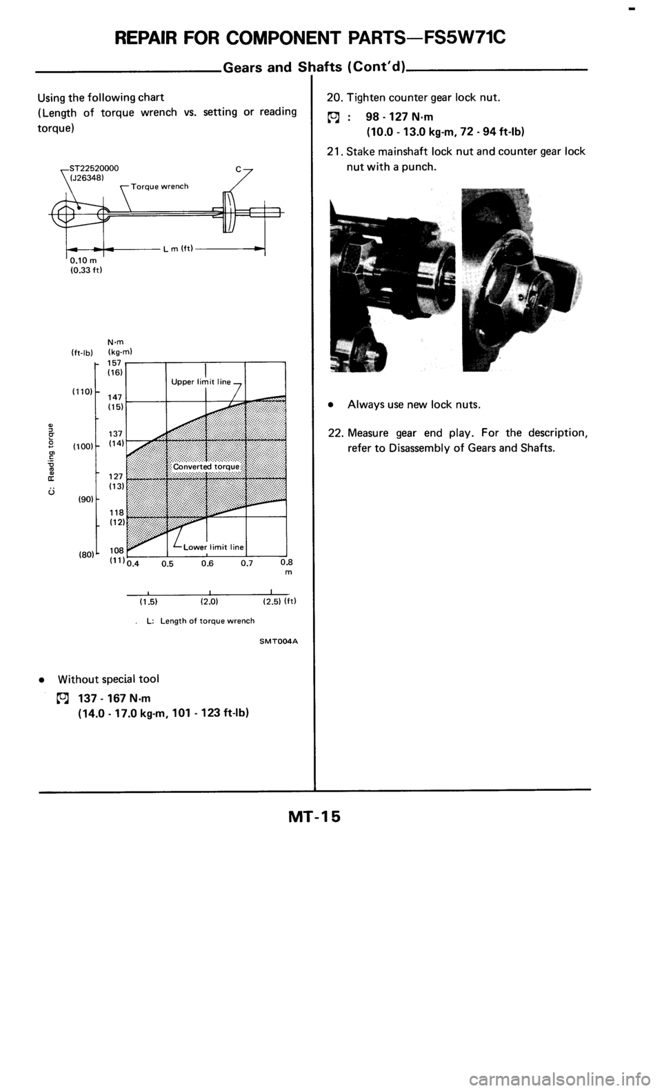 NISSAN 300ZX 1985 Z31 Manual Transmission Workshop Manual 