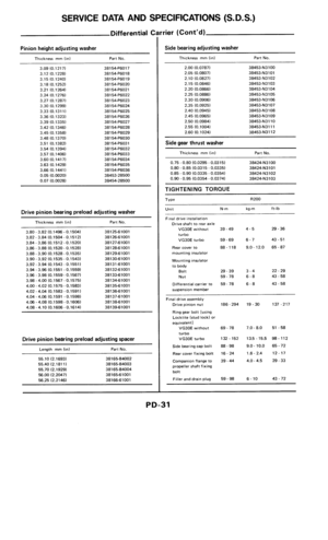 Page 31