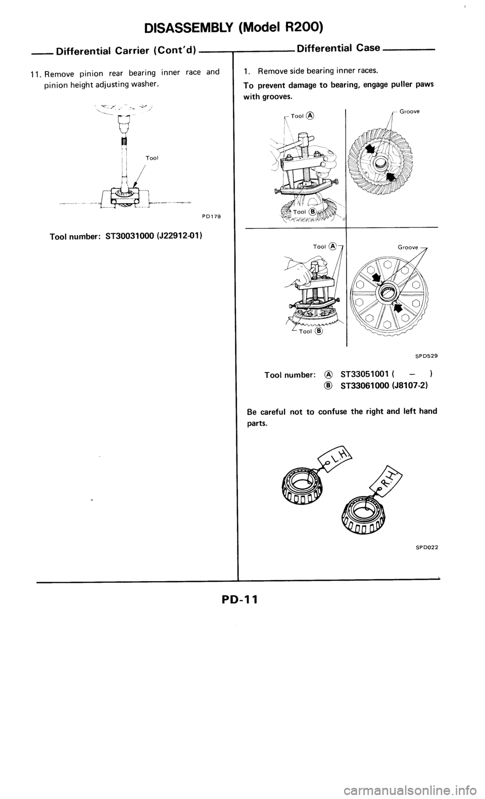 NISSAN 300ZX 1986 Z31 Propeller Shaft And Differential Carrier Workshop Manual 