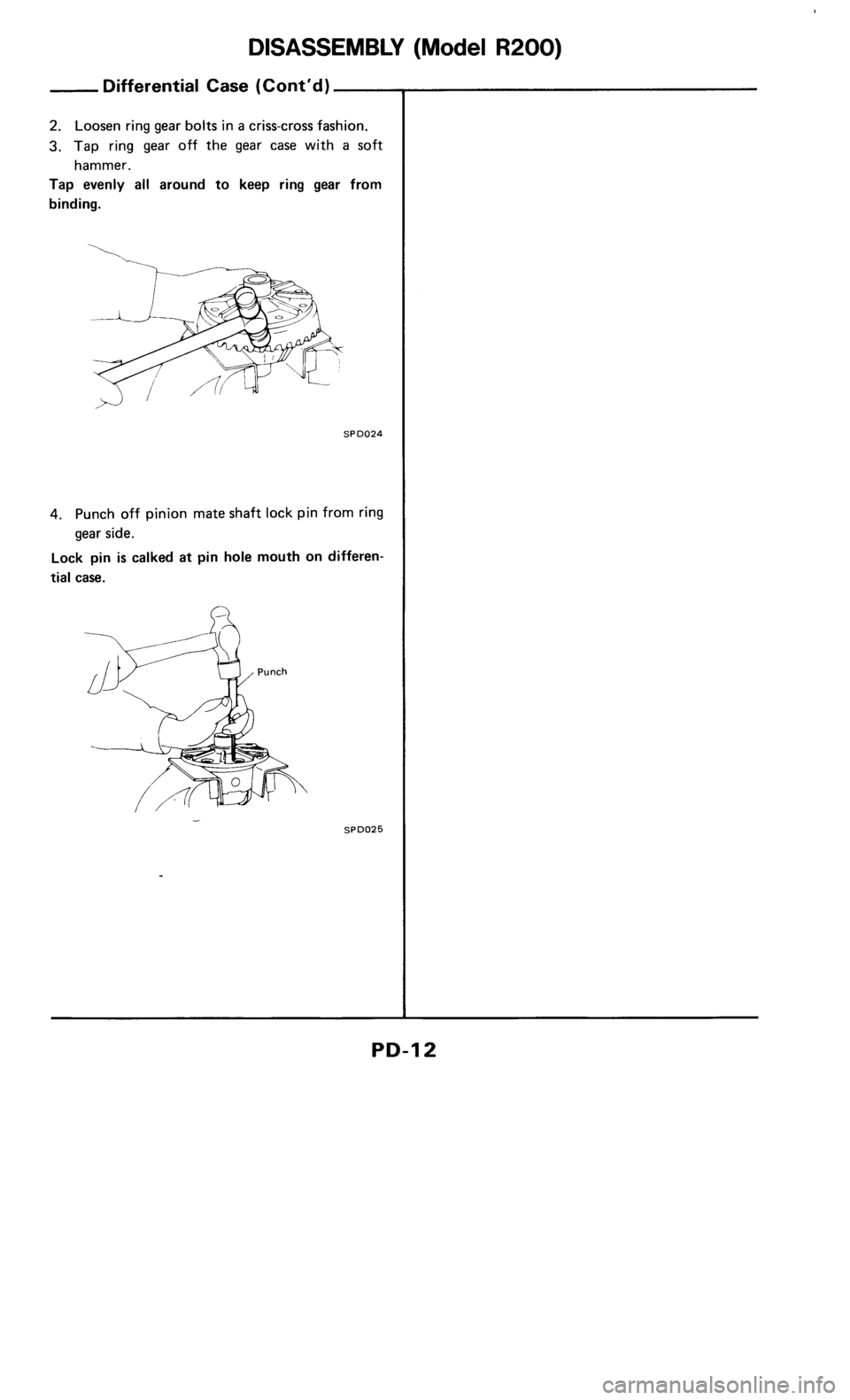 NISSAN 300ZX 1986 Z31 Propeller Shaft And Differential Carrier Workshop Manual 