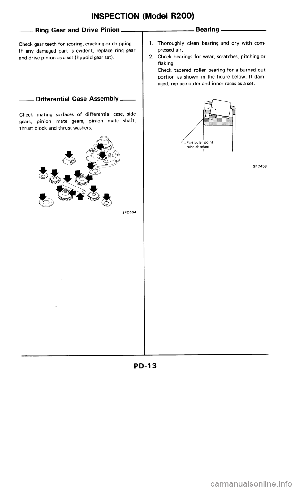 NISSAN 300ZX 1986 Z31 Propeller Shaft And Differential Carrier Workshop Manual 