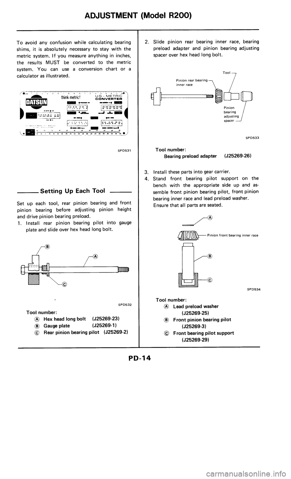 NISSAN 300ZX 1986 Z31 Propeller Shaft And Differential Carrier Workshop Manual 