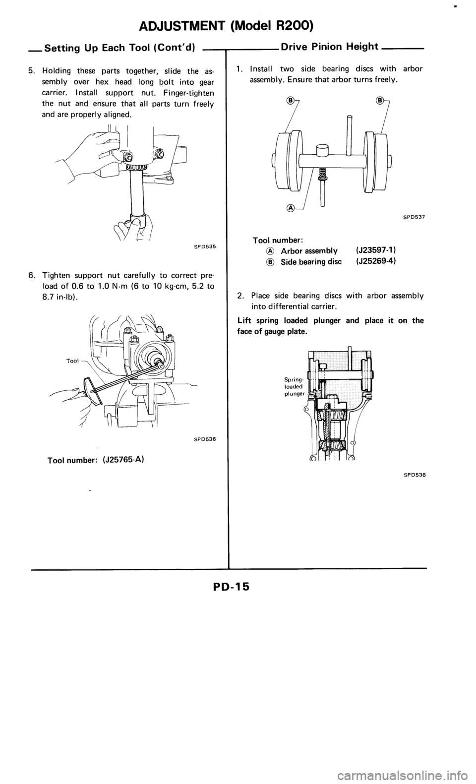 NISSAN 300ZX 1986 Z31 Propeller Shaft And Differential Carrier Workshop Manual 