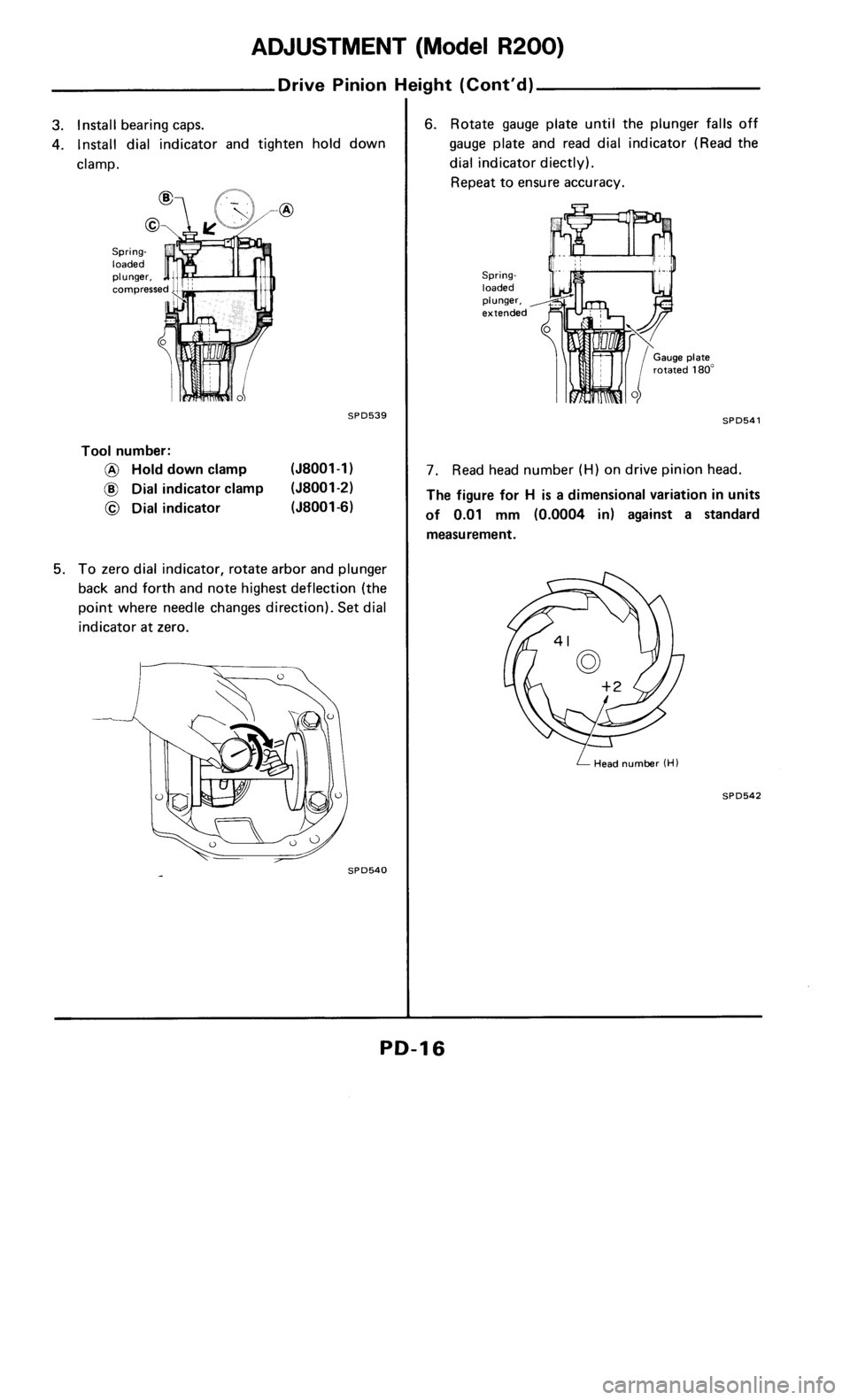 NISSAN 300ZX 1986 Z31 Propeller Shaft And Differential Carrier Workshop Manual 