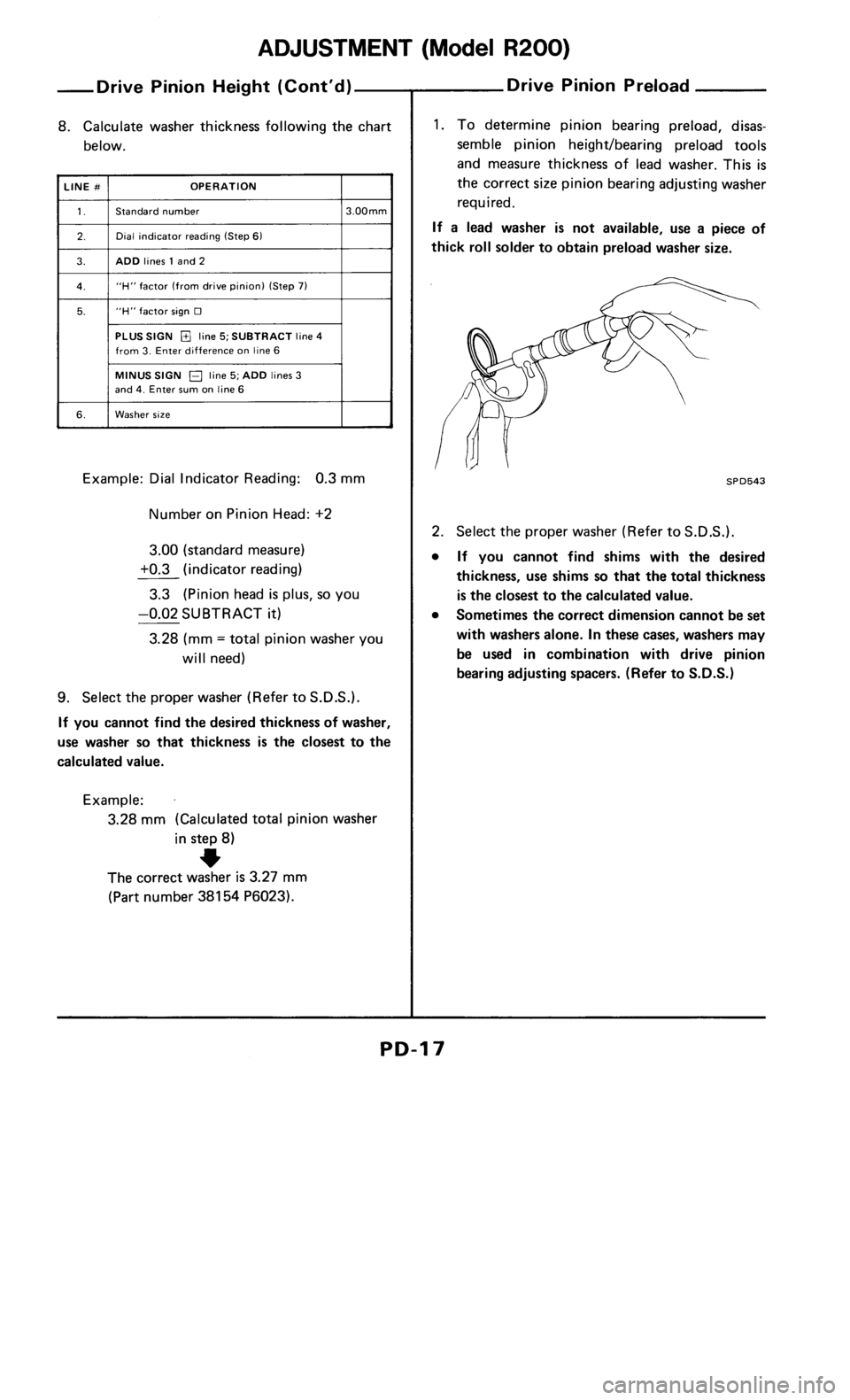 NISSAN 300ZX 1986 Z31 Propeller Shaft And Differential Carrier Workshop Manual 