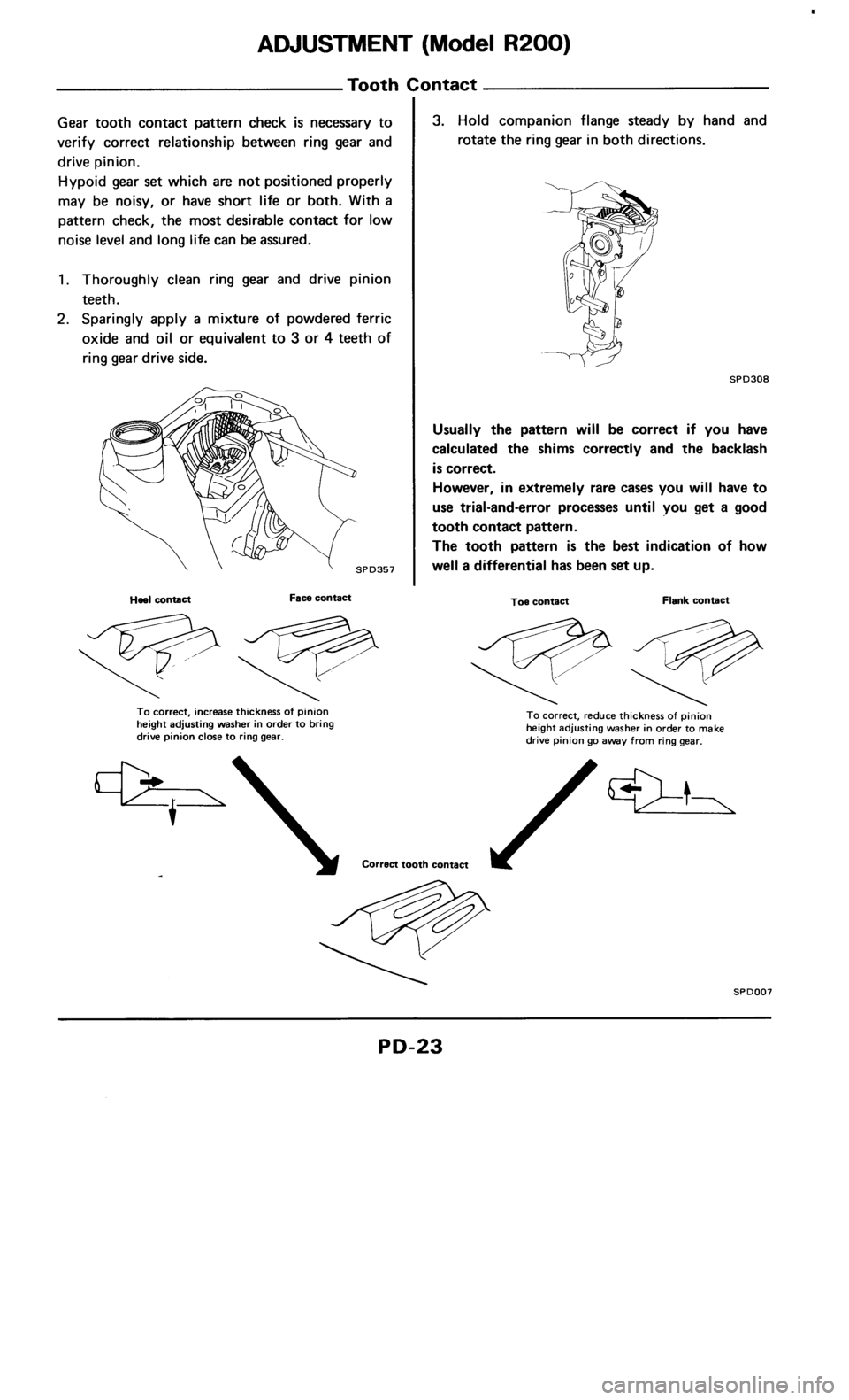 NISSAN 300ZX 1986 Z31 Propeller Shaft And Differential Carrier Workshop Manual 