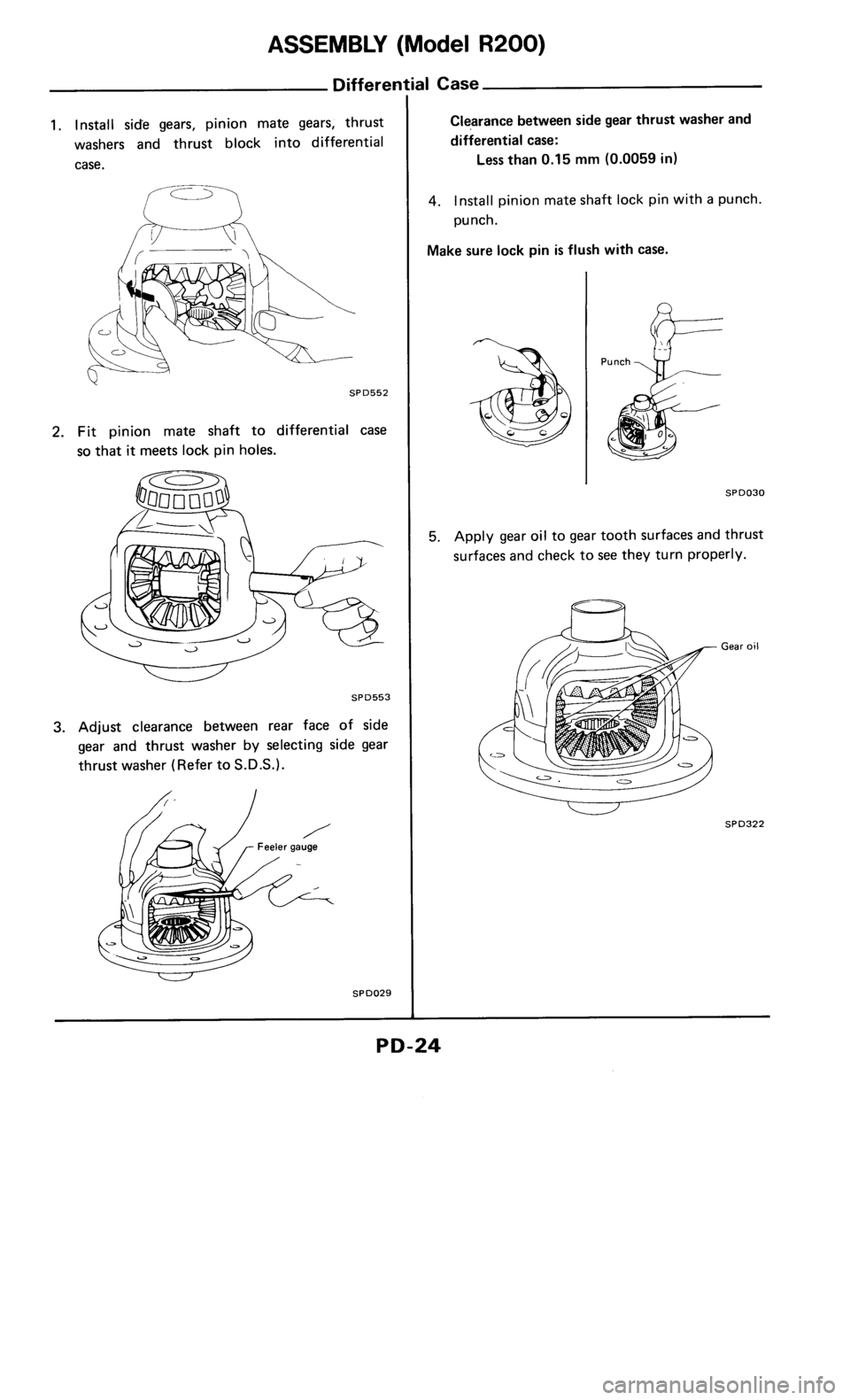 NISSAN 300ZX 1986 Z31 Propeller Shaft And Differential Carrier Workshop Manual 
