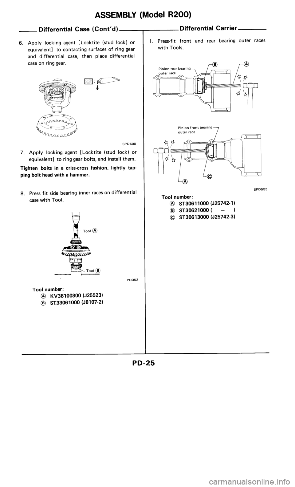 NISSAN 300ZX 1986 Z31 Propeller Shaft And Differential Carrier Workshop Manual 