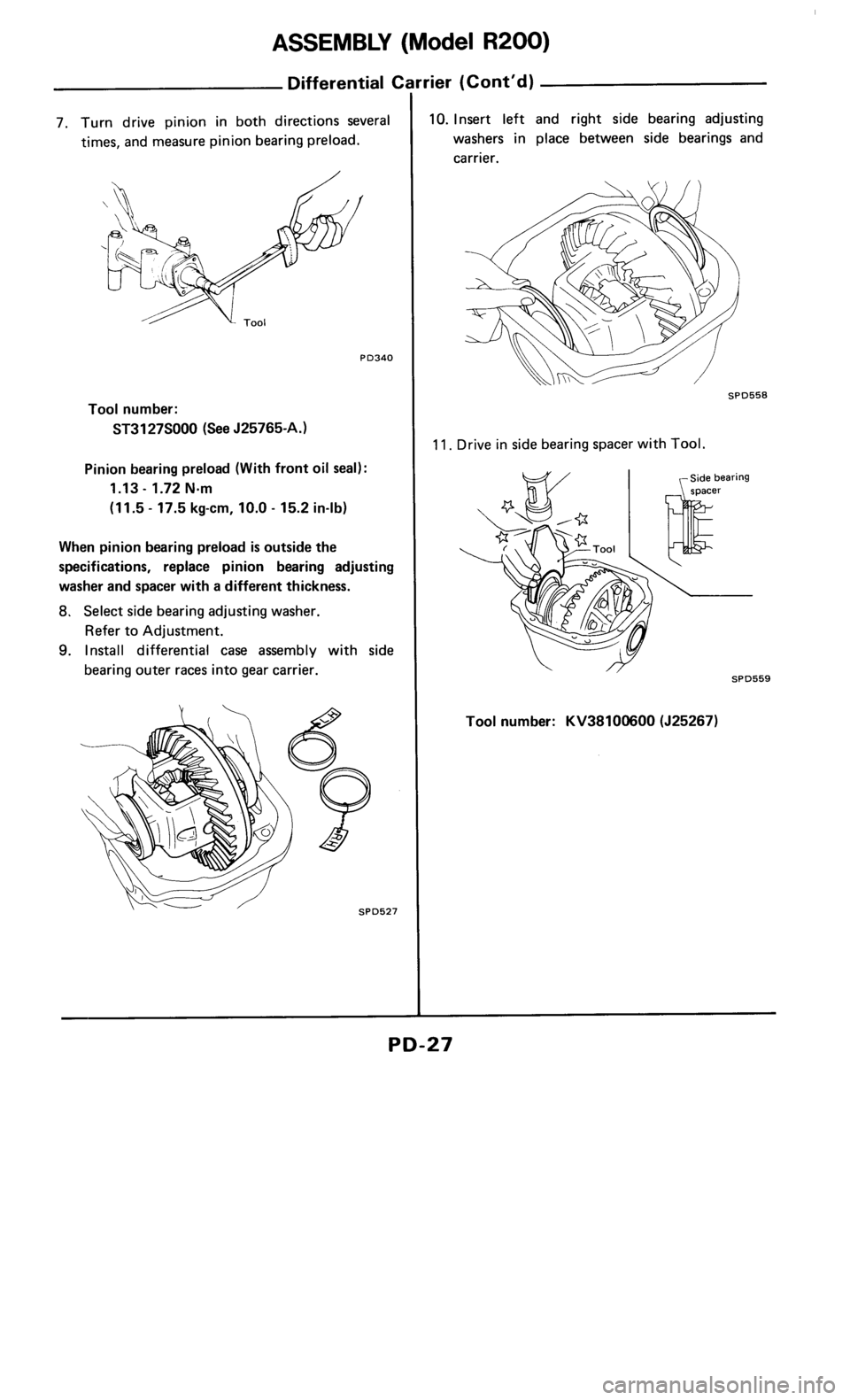 NISSAN 300ZX 1986 Z31 Propeller Shaft And Differential Carrier Workshop Manual 