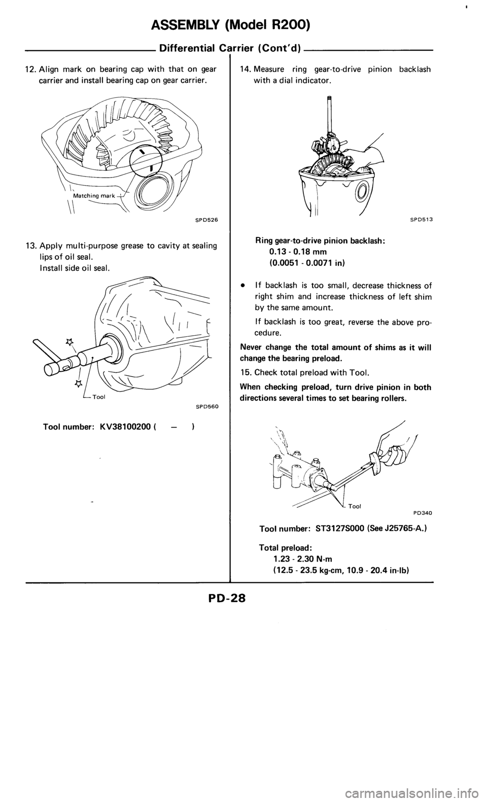 NISSAN 300ZX 1986 Z31 Propeller Shaft And Differential Carrier Workshop Manual 