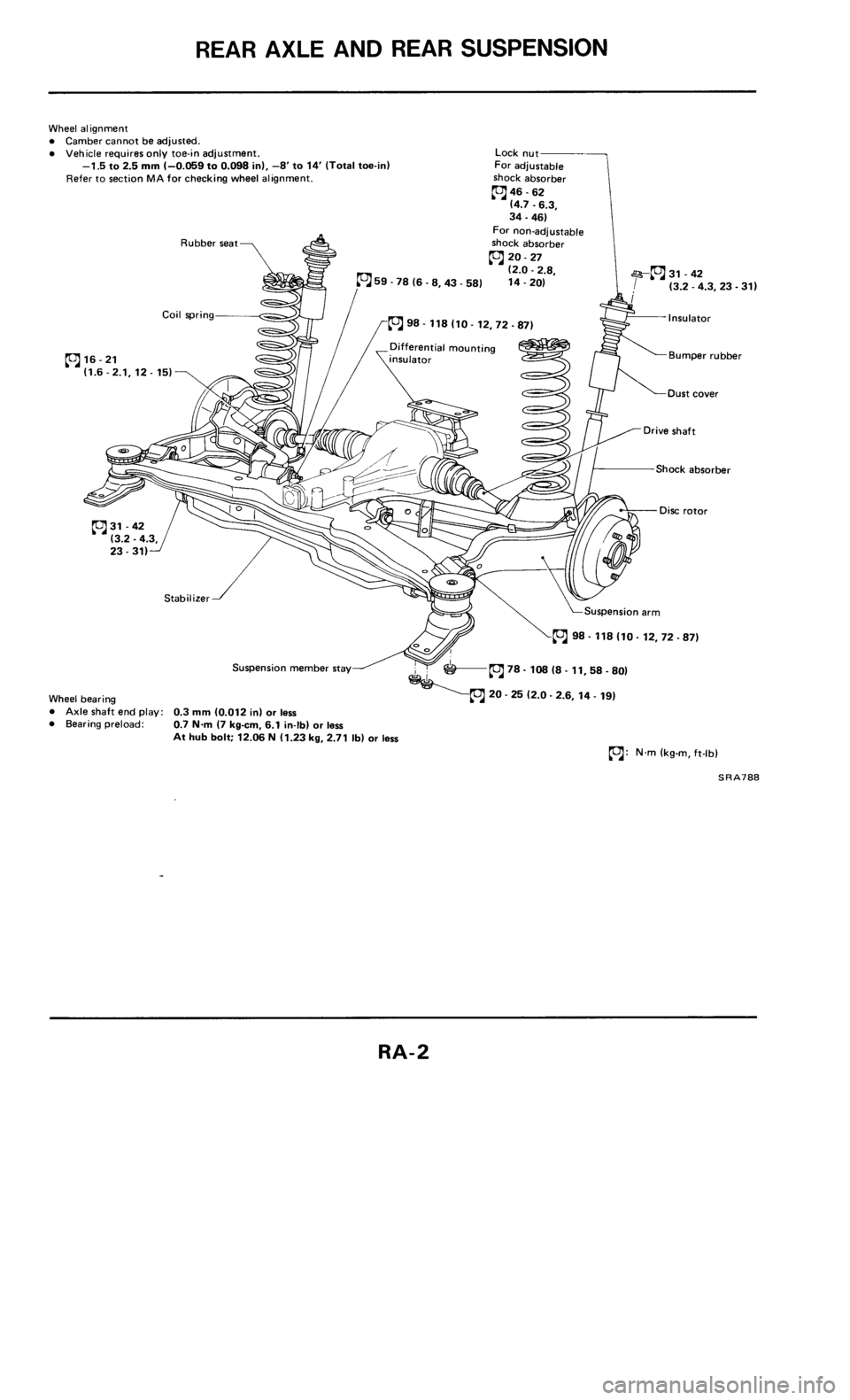 NISSAN 300ZX 1986 Z31 Rear Suspension Workshop Manual 