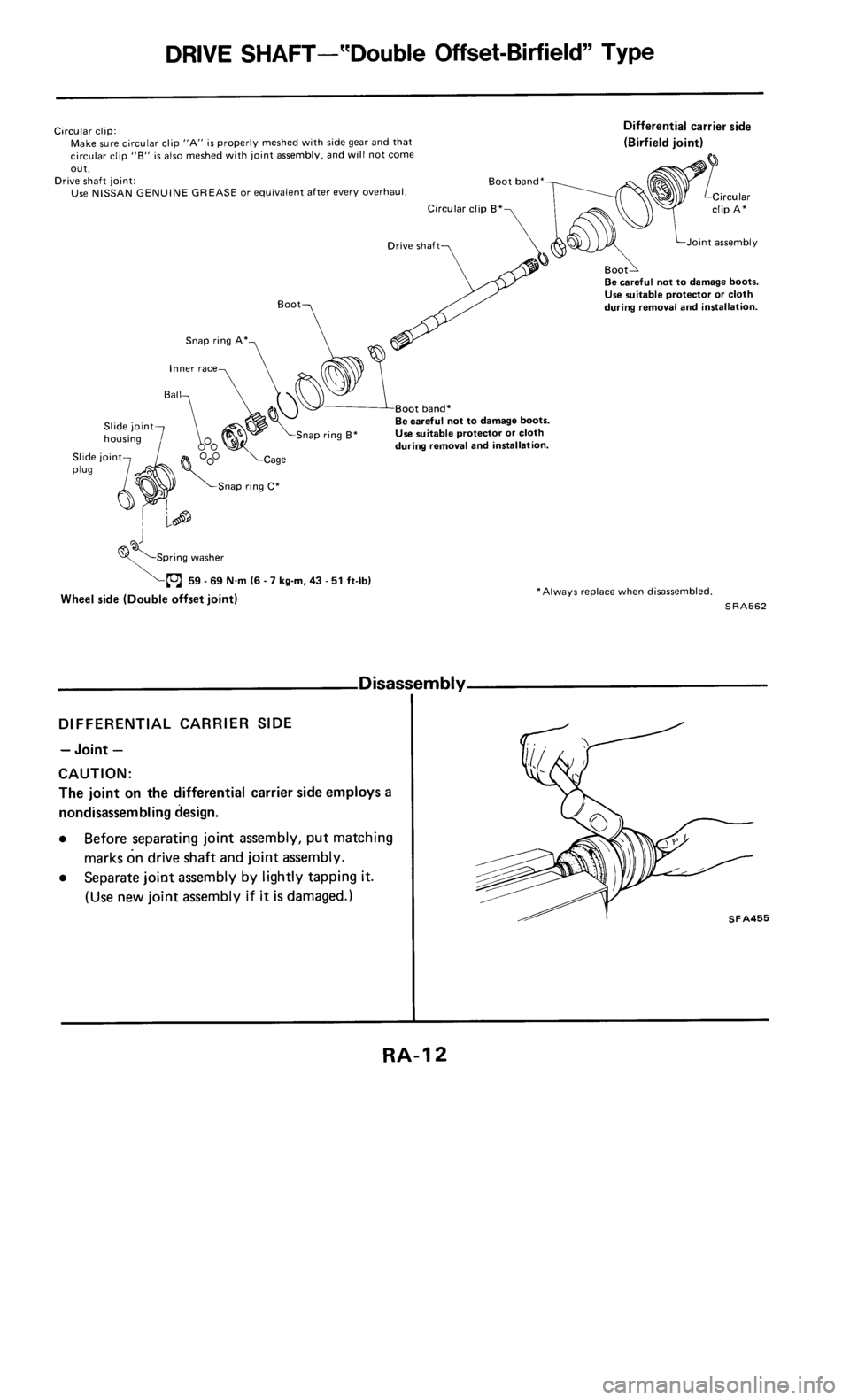 NISSAN 300ZX 1986 Z31 Rear Suspension Workshop Manual 