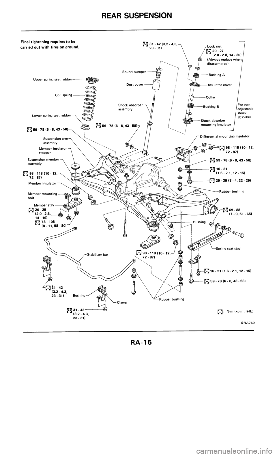 NISSAN 300ZX 1986 Z31 Rear Suspension Workshop Manual 