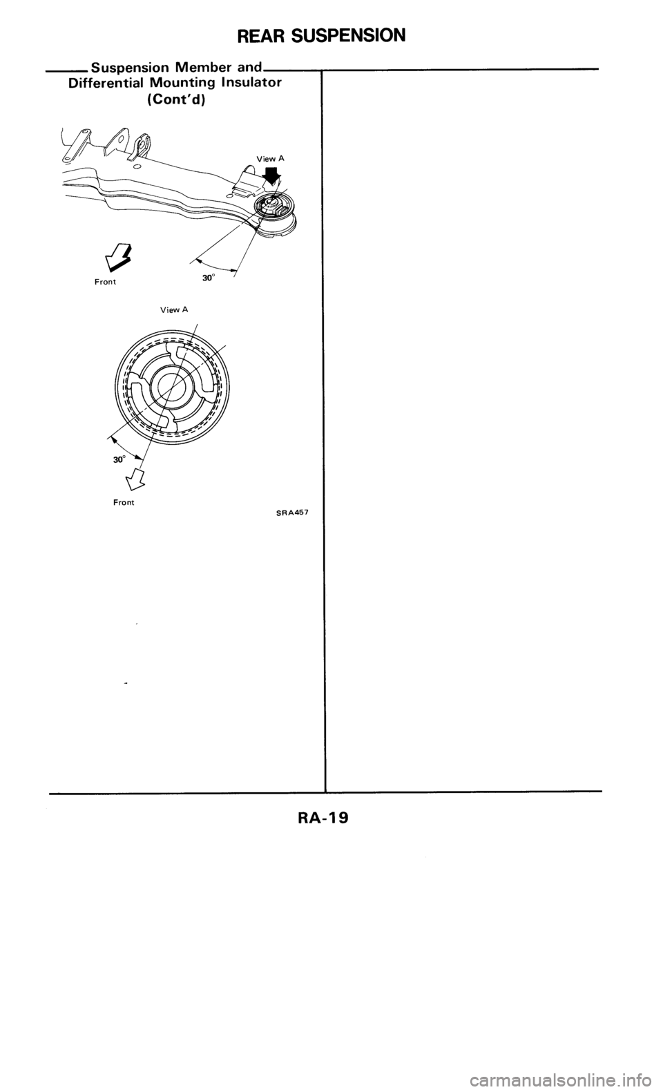 NISSAN 300ZX 1986 Z31 Rear Suspension Workshop Manual 