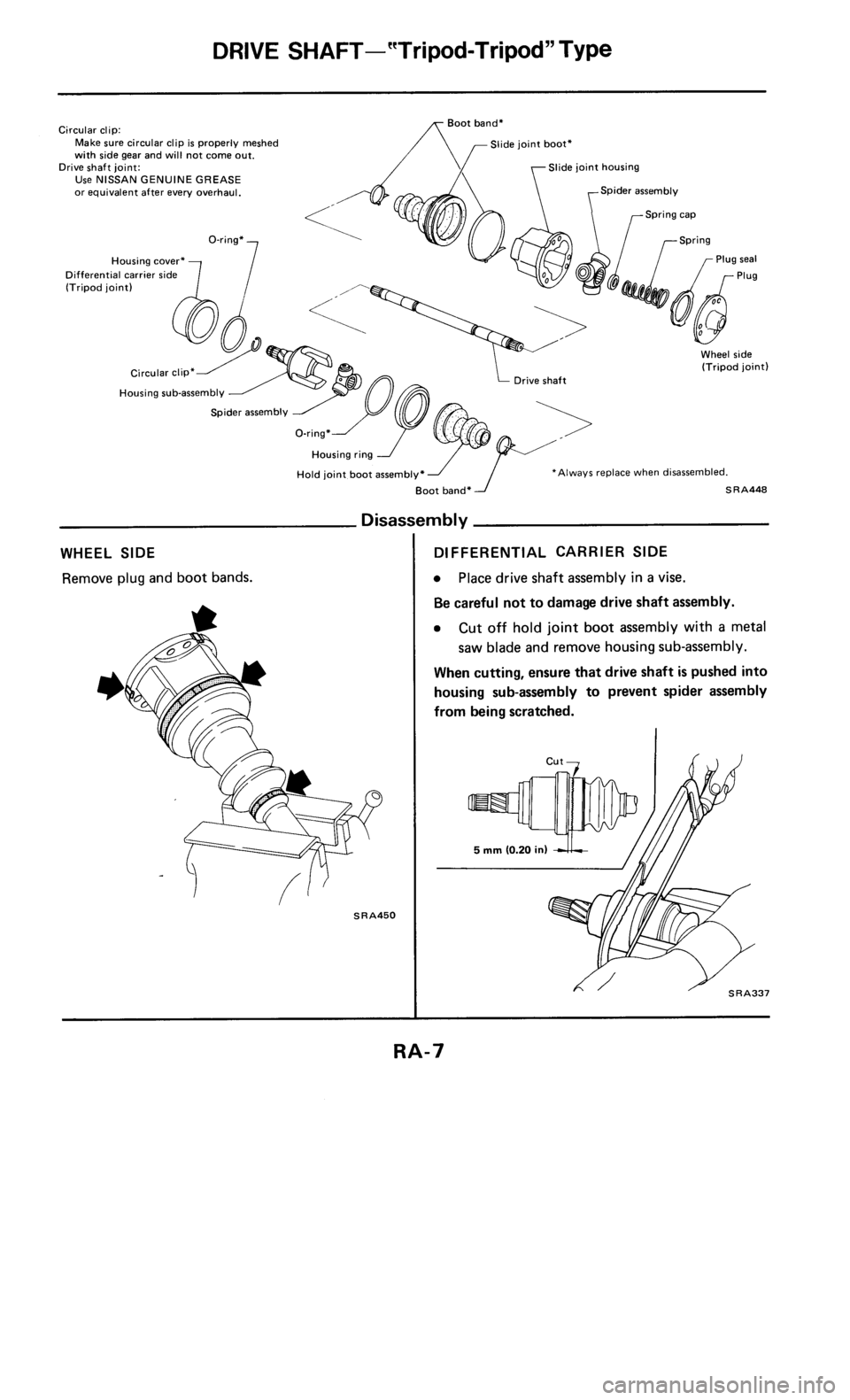 NISSAN 300ZX 1986 Z31 Rear Suspension Workshop Manual 