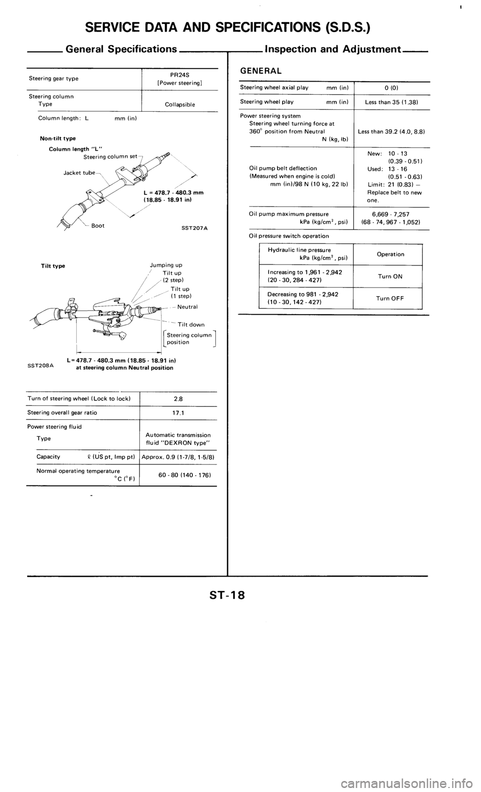 NISSAN 300ZX 1986 Z31 Steering System Workshop Manual 