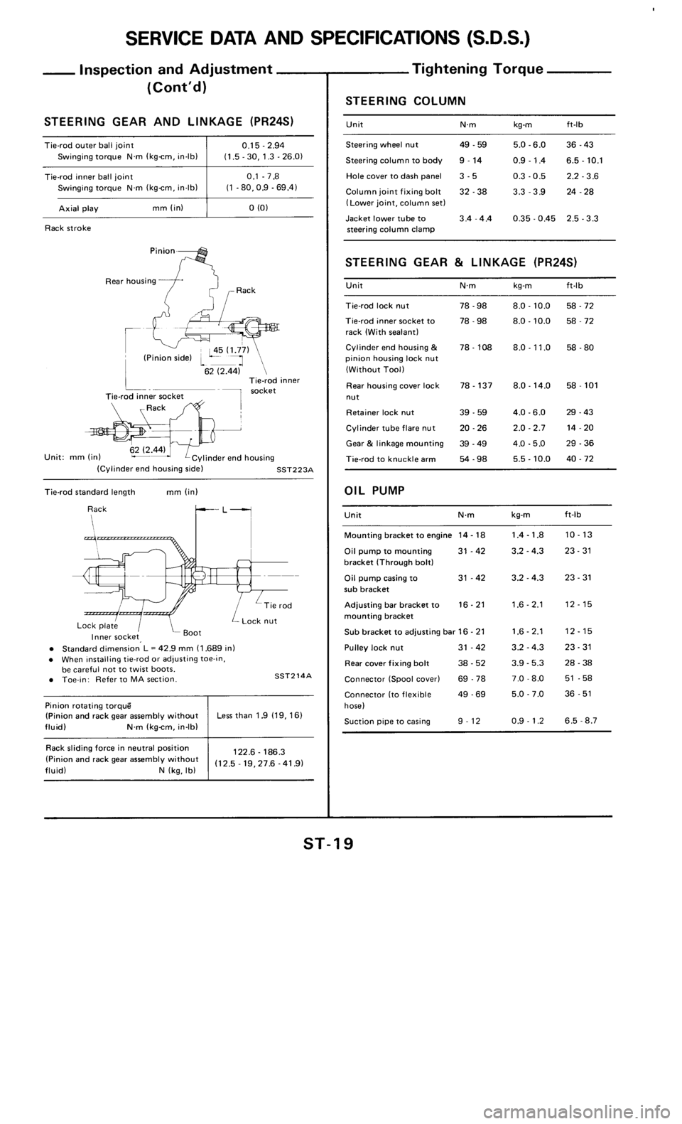 NISSAN 300ZX 1986 Z31 Steering System Workshop Manual 