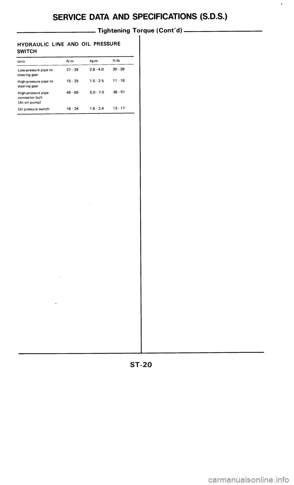 NISSAN 300ZX 1986 Z31 Steering System Workshop Manual 