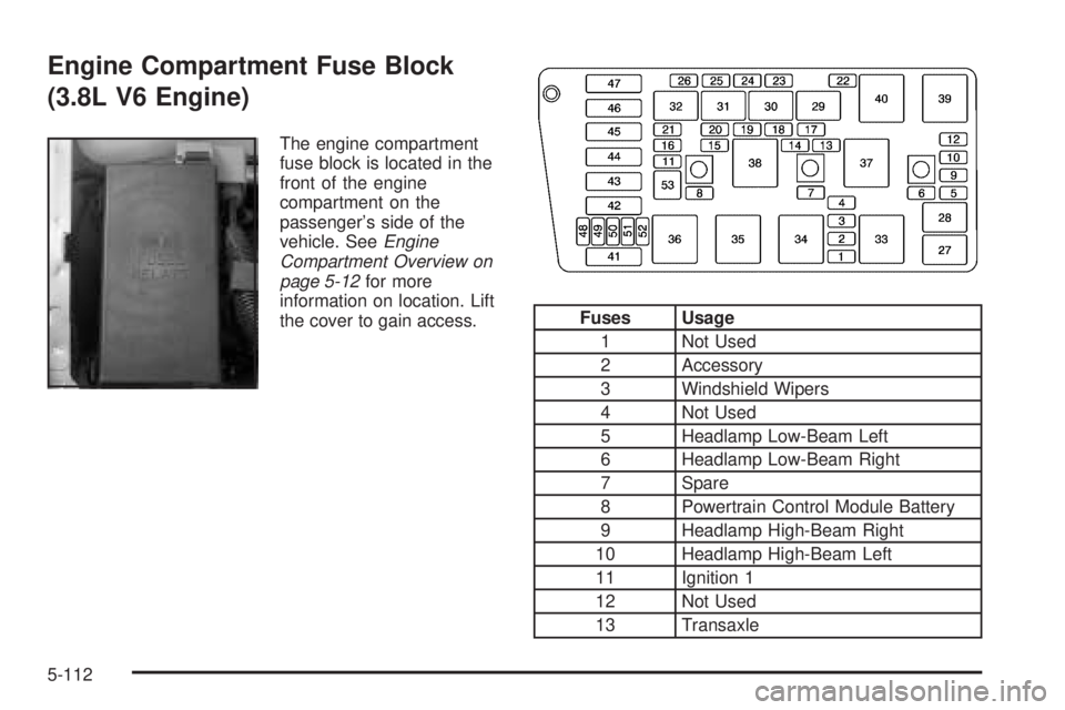 PONTIAC BONNEVILLE 2005  Owners Manual Engine Compartment Fuse Block
(3.8L V6 Engine)
The engine compartment
fuse block is located in the
front of the engine
compartment on the
passenger’s side of the
vehicle. SeeEngine
Compartment Overv