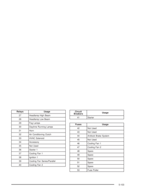 Page 379