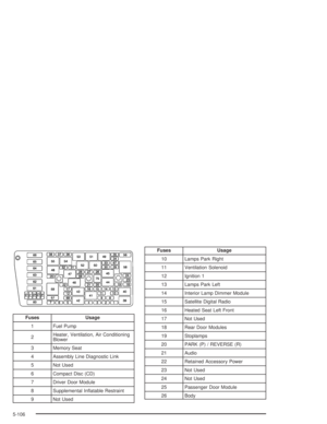 Page 382