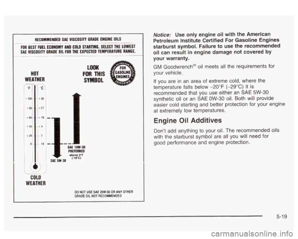 PONTIAC BONNEVILLE 2003 Owners Manual RECOMMENDED SAE VISCOSITY GRADE ENGINE OILS
FOR BEST FUEL ECONOMY AND COLD STARTING, SELECT THE LOWEST
SAE VISCOSITY GRADE
OIL FOR THE EXPECTED TEMPERATURE RANGE.
HOT
WEATHER
+ 80 PONTIAC BONNEVILLE 2003 Owners Manual RECOMMENDED SAE VISCOSITY GRADE ENGINE OILS
FOR BEST FUEL ECONOMY AND COLD STARTING, SELECT THE LOWEST
SAE VISCOSITY GRADE
OIL FOR THE EXPECTED TEMPERATURE RANGE.
HOT
WEATHER
+ 80