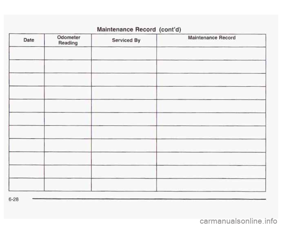 PONTIAC BONNEVILLE 2003  Owners Manual Maintenance Record  (cont’d) 
6-28  