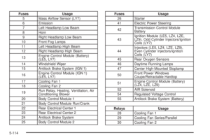 Page 352