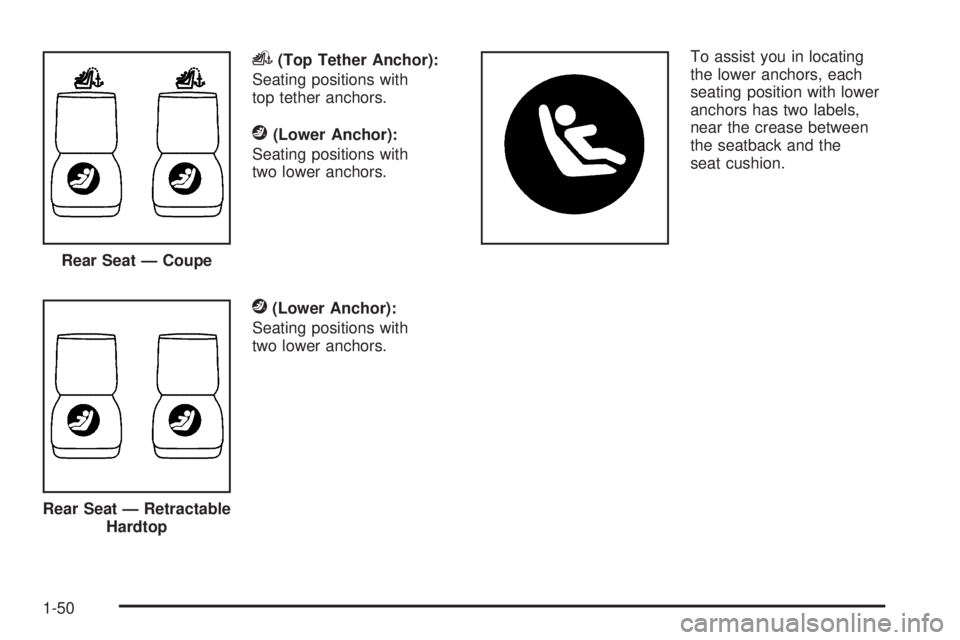 PONTIAC G6 2009  Owners Manual i(Top Tether Anchor):
Seating positions with
top tether anchors.
j(Lower Anchor):
Seating positions with
two lower anchors.
j(Lower Anchor):
Seating positions with
two lower anchors.To assist you in l