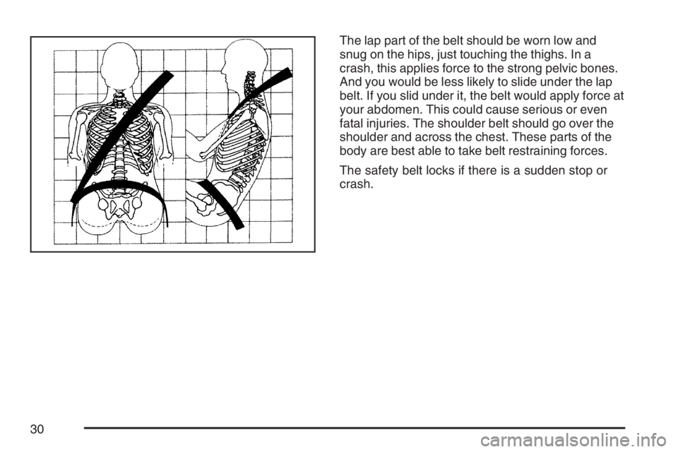 PONTIAC G6 2007  Owners Manual The lap part of the belt should be worn low and
snug on the hips, just touching the thighs. In a
crash, this applies force to the strong pelvic bones.
And you would be less likely to slide under the l