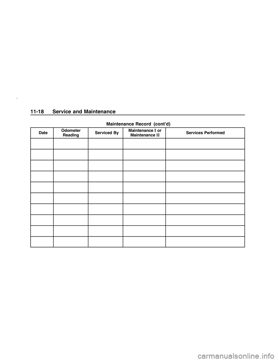 PONTIAC G8 2008  Owners Manual Maintenance Record (cont’d)
DateOdometer
Reading Serviced By Maintenance
Ior
Maintenance II Services Performed
11-18 Service and Maintenance
2008 - Pontiac G8 Owner Manual 