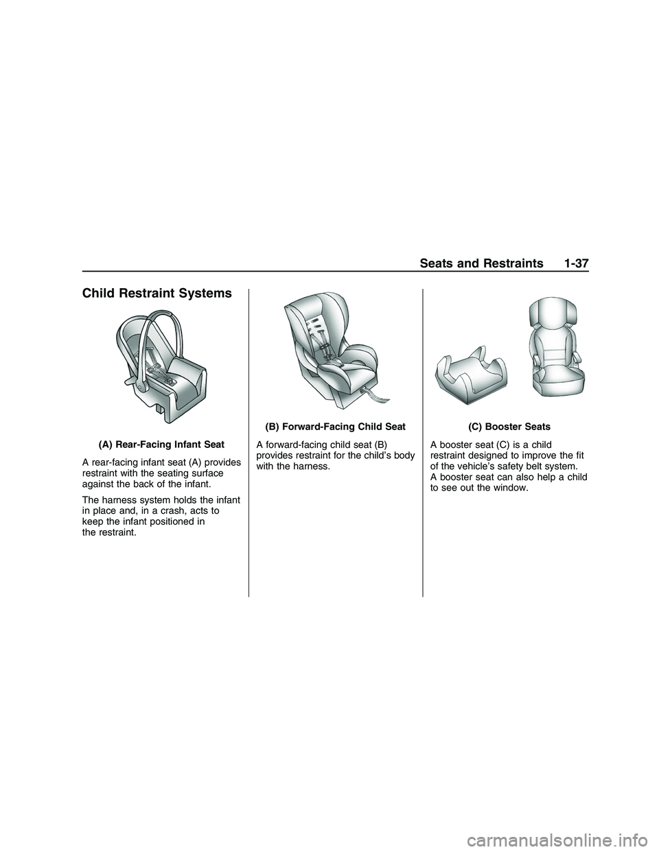 PONTIAC G8 2008  Owners Manual Child Restraint Systems
A rear-facing infant seat (A) provides
restraint with the seating surface
against the back of the infant.
The harness system holds the infant
in place and, in a crash, acts to
