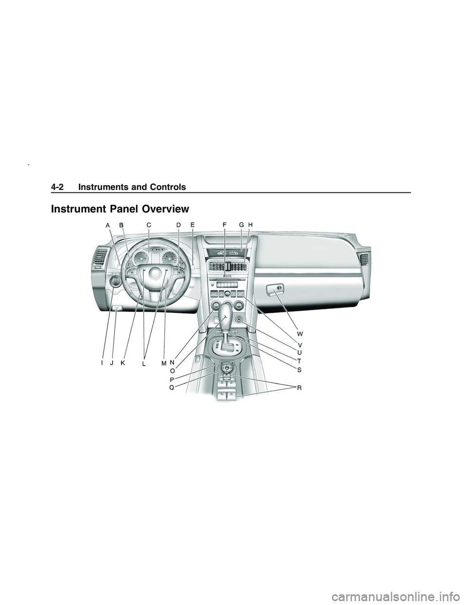 PONTIAC G8 2008  Owners Manual Instrument Panel Overview
4-2 Instruments and Controls
2008 - Pontiac G8 Owner Manual 