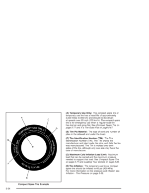 Page 280