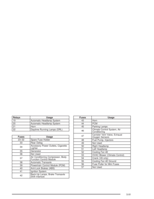 Page 317