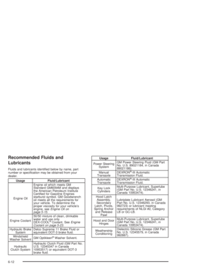 Page 332