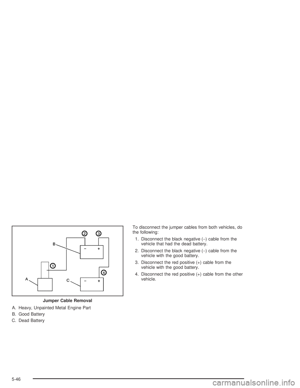 PONTIAC GRAND AM 2004  Owners Manual A. Heavy, Unpainted Metal Engine Part
B. Good Battery
C. Dead BatteryTo disconnect the jumper cables from both vehicles, do
the following:
1. Disconnect the black negative (−) cable from the
vehicle
