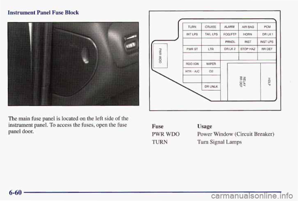 PONTIAC GRAND AM 1997  Owners Manual Instrument Panel Fuse Block 
I TURN 1 CRUISE 
PWR ST 
+ RDO IGN WIPER 
I HTR-A/C I 02 
DR LK 1 
PRNDL I INST 1 INSTLPS 
DR LK2 STOP HA2 RR DEF 
I I 
I 0 r U 
The main  fuse panel  is located on the  l