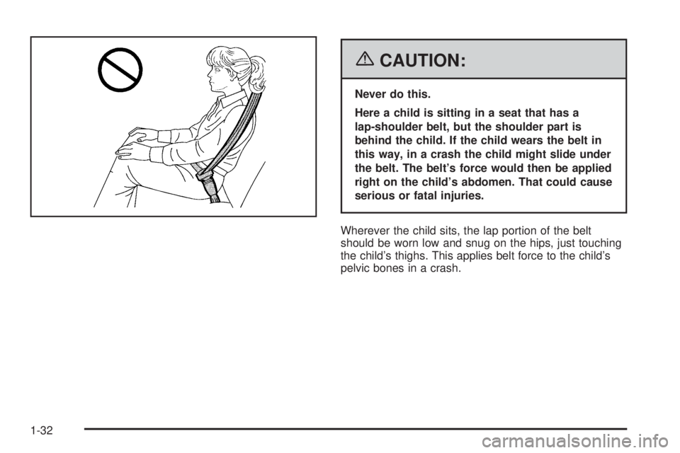 PONTIAC GRAND PRIX 2006  Owners Manual {CAUTION:
Never do this.
Here a child is sitting in a seat that has a
lap-shoulder belt, but the shoulder part is
behind the child. If the child wears the belt in
this way, in a crash the child might 