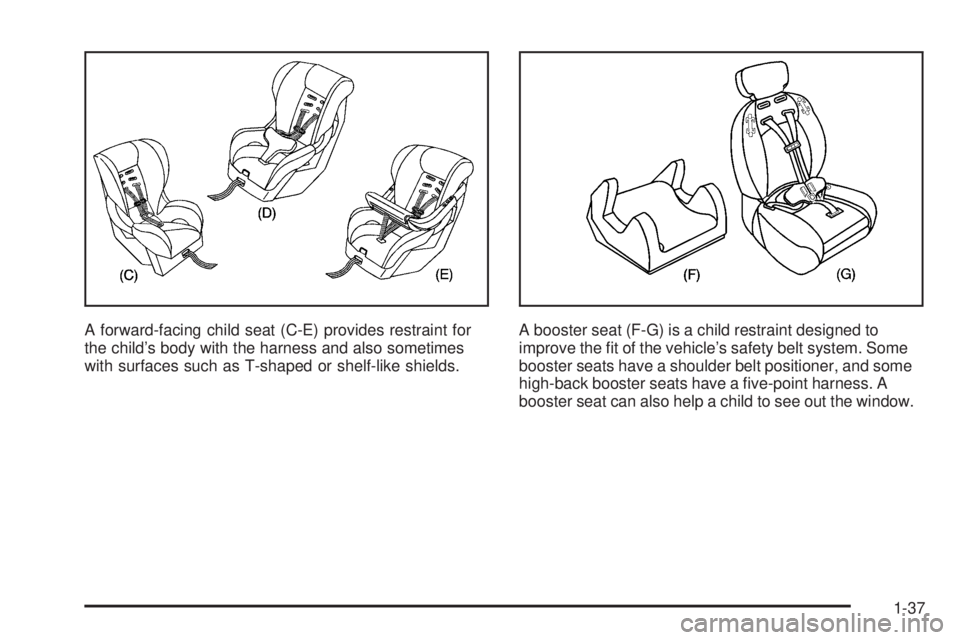PONTIAC GRAND PRIX 2006  Owners Manual A forward-facing child seat (C-E) provides restraint for
the child’s body with the harness and also sometimes
with surfaces such as T-shaped or shelf-like shields.A booster seat (F-G) is a child res