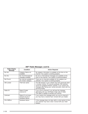 Page 212