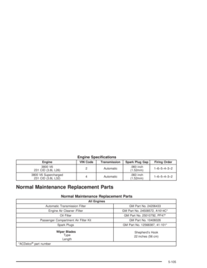 Page 385