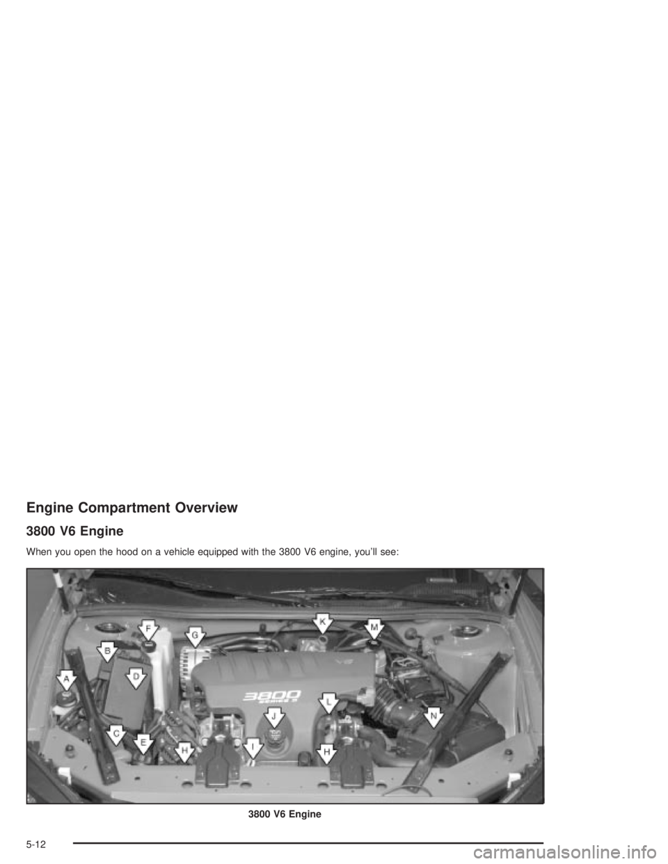 PONTIAC GRAND PRIX 2004  Owners Manual Engine Compartment Overview
3800 V6 Engine
When you open the hood on a vehicle equipped with the 3800 V6 engine, youll see:
3800 V6 Engine
5-12 