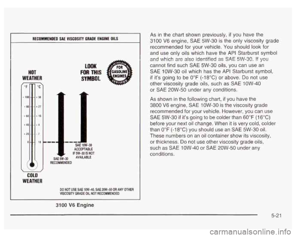 PONTIAC GRAND PRIX 2003 Owners Manual RECOMMENDED SAE VISCOSITY GRADE ENGINE OILS
HOT
WEATHER
COLD
SAE S’W.
LOOK
FOR THIS
SYMBOL
.
1-11 SAE IOW-30 ACCEPTABLE r IF 5W-30 IS NOT -30 AVAILABLE
RECOMMENDED
WEATHER
DO NOT USE SAE PONTIAC GRAND PRIX 2003 Owners Manual RECOMMENDED SAE VISCOSITY GRADE ENGINE OILS
HOT
WEATHER
COLD
SAE S’W.
LOOK
FOR THIS
SYMBOL
.
1-11 SAE IOW-30 ACCEPTABLE r IF 5W-30 IS NOT -30 AVAILABLE
RECOMMENDED
WEATHER
DO NOT USE SAE