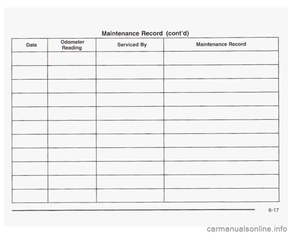 PONTIAC GRAND PRIX 2003  Owners Manual Maintenance Record  (cont’d) 
6-1 7  