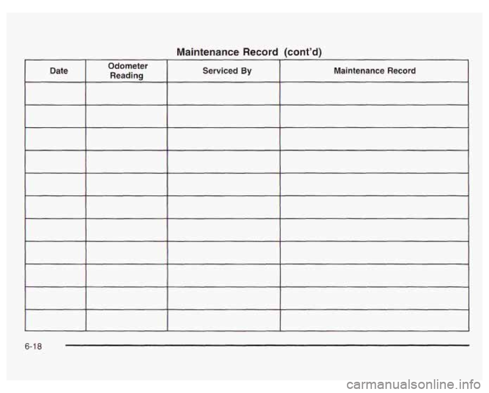 PONTIAC GRAND PRIX 2003  Owners Manual Maintenance Record  (cont’d) 
6-1 8  