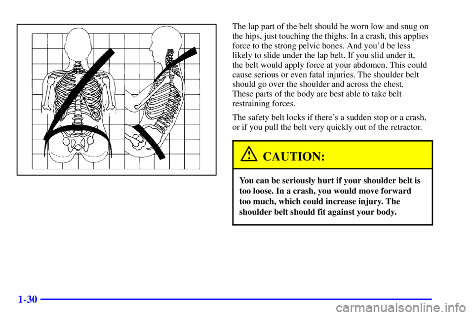 PONTIAC GRAND PRIX 2002  Owners Manual 1-30
The lap part of the belt should be worn low and snug on
the hips, just touching the thighs. In a crash, this applies
force to the strong pelvic bones. And youd be less
likely to slide under the 